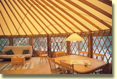 Interior of a yurt