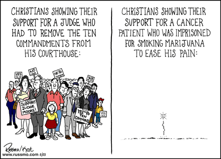 Christian Support