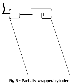 Figure 3: Partially wrapped cylinder