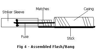 Figure 4: Assembled Flash/bang