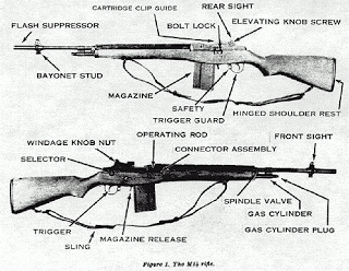 M14