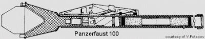 Panzerfaust 100
