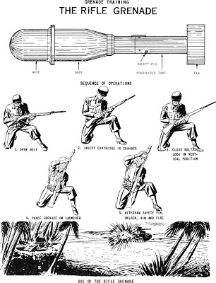 WWII Rifle Grenade