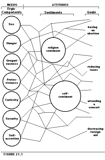Figure 21.1