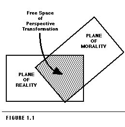  Figure 1.1