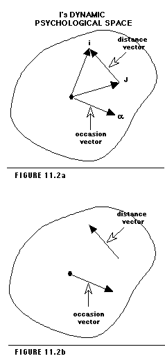 Figure 11.2
