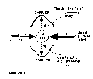 Figure 20.1