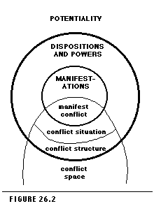 Figure 26.2