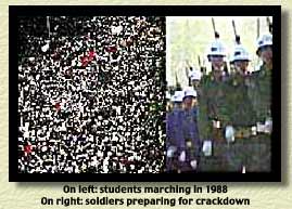 demonstration